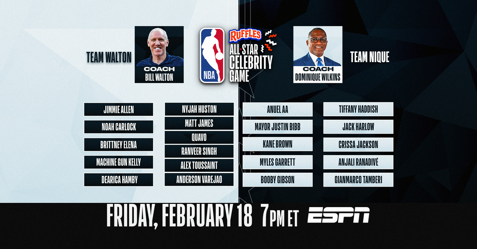 Here Is the Complete 2022 NBA AllStar Celebrity Game Roster