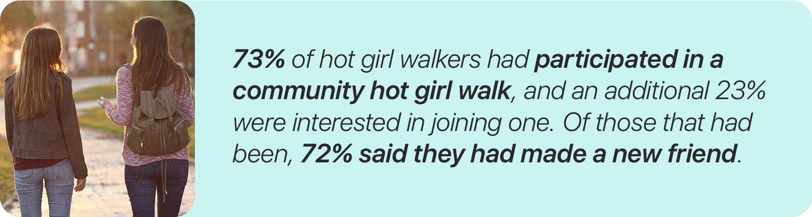 community hot girl walks