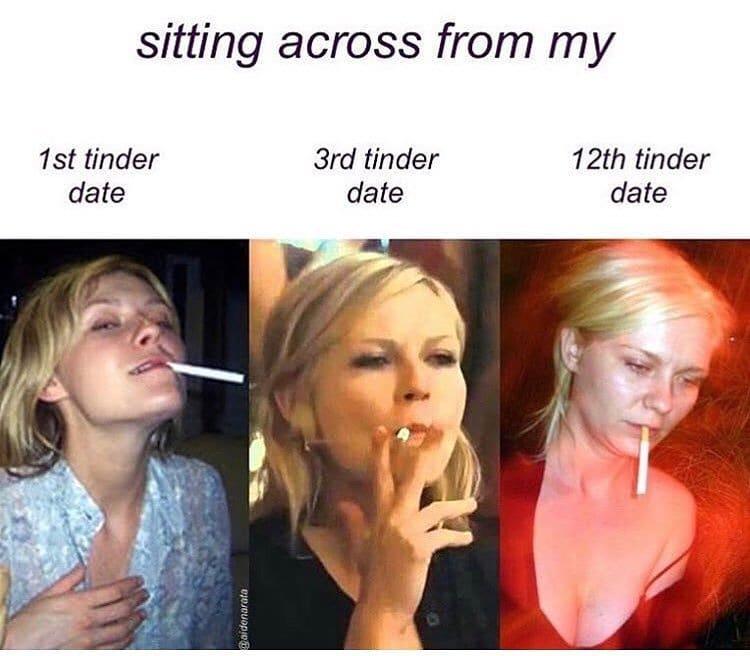 Dating App Memes All Singles Can Relate To