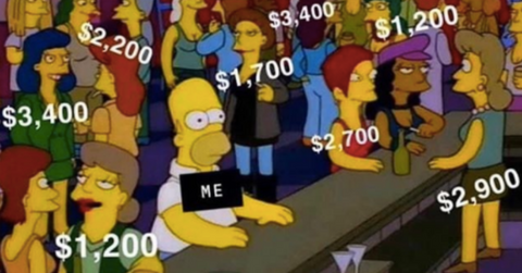 Here Are The Best Stimulus Deposit Memes