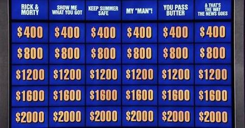 jeopardy contestants