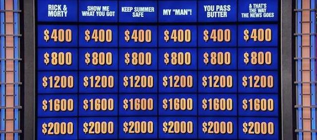 Do 'Jeopardy' Contestants Know the Categories in Advance? (And Other FAQs)