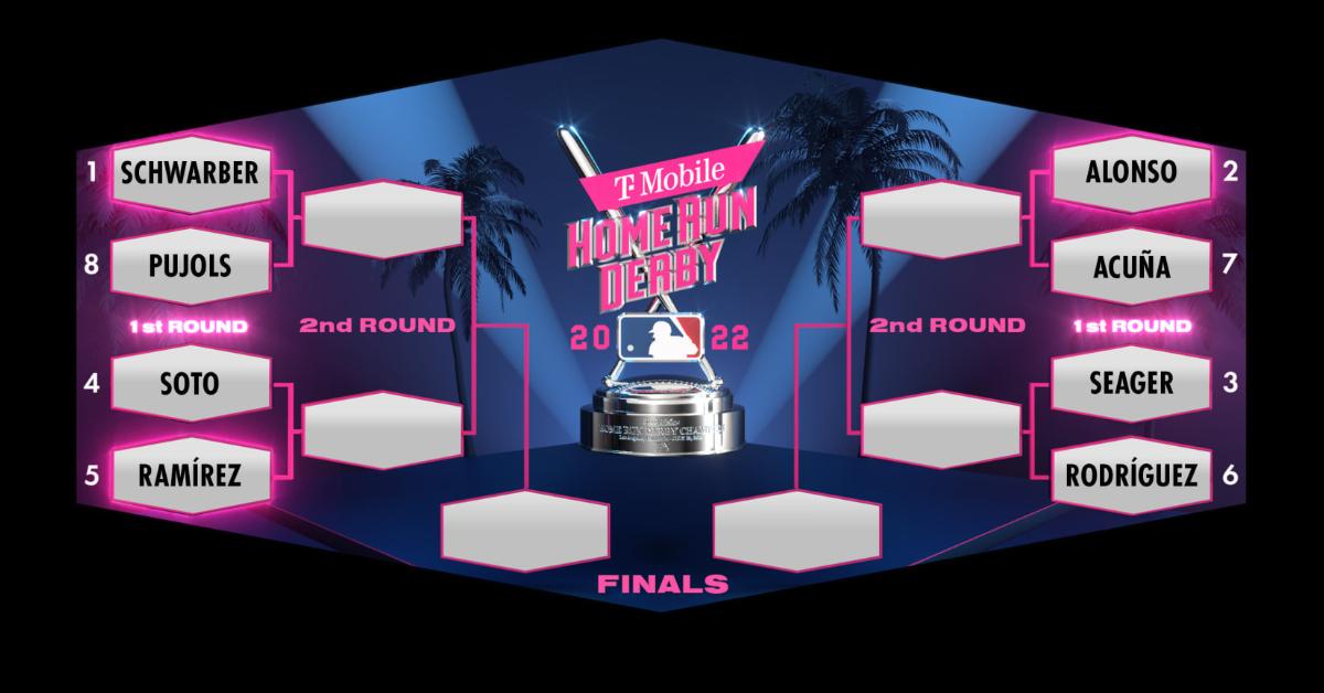 Here's How to Watch the 2022 MLB Home Run Derby