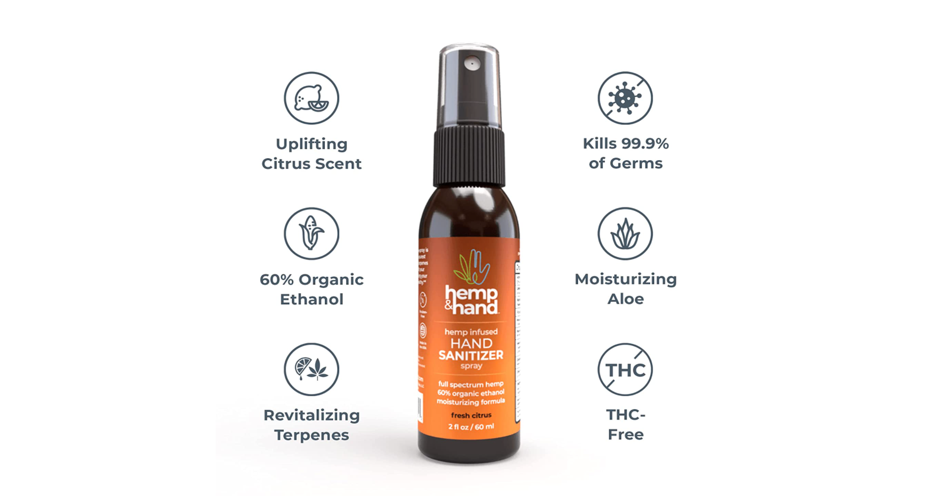 Hemp & Hand Hand Sanitizer