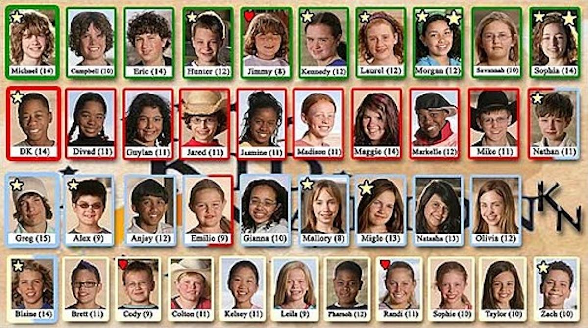 The 'Kid Nation' Cast