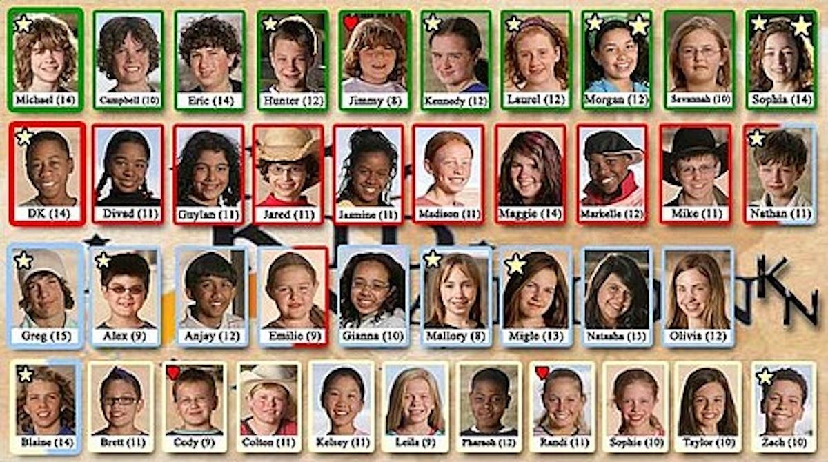 Where Are the ‘Kid Nation’ Kids Now? Updates for Fans