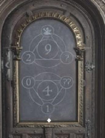 Hogwarts Legacy door puzzle  How to solve numbers and symbols