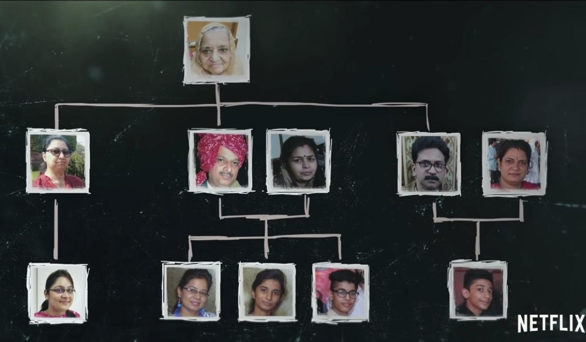 Who Killed the Burari Family? A Netflix Docuseries Unravels the Case