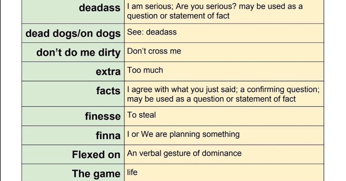 slang dictionary