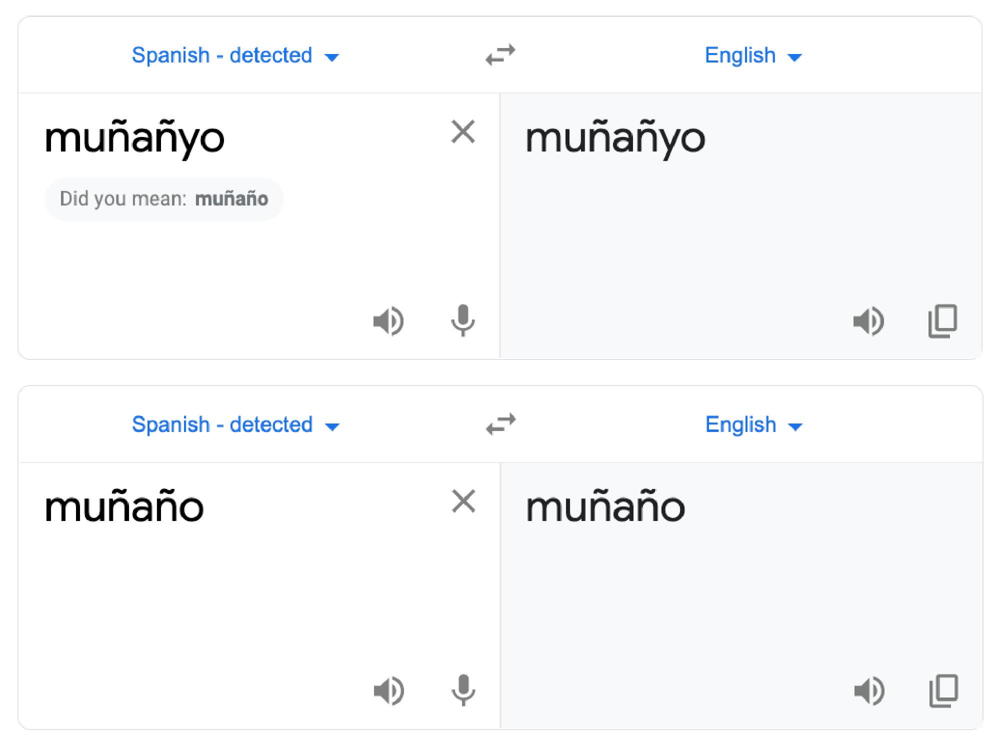 what does c papi mean in spanish