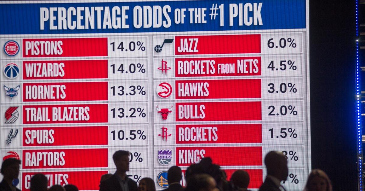 2024 NBA Draft Lottery odds, adjusted as the lottery progressed 