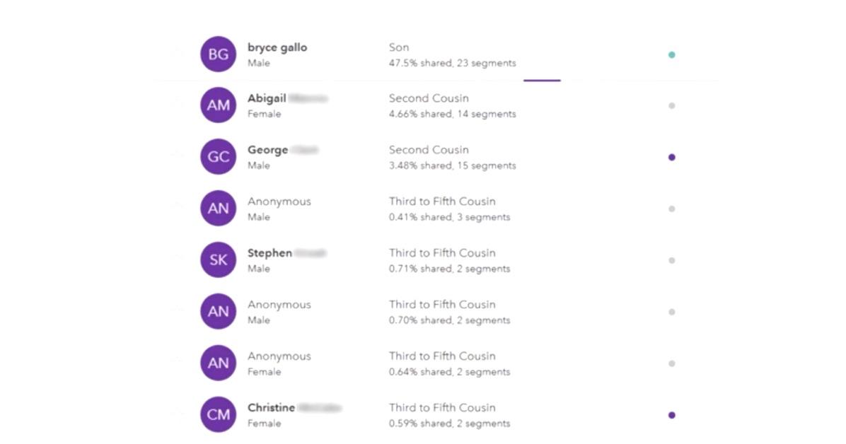 aaron long dna relatives