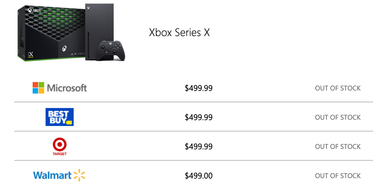 When Will Xbox Series X Be Back in Stock? Here's What to Expect