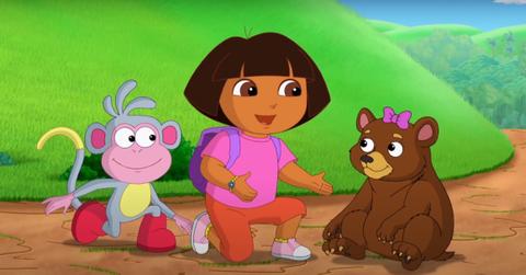 dora the explorer height