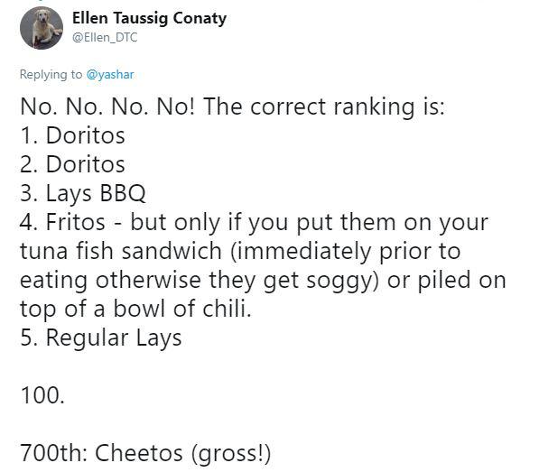 chips ranking tweet