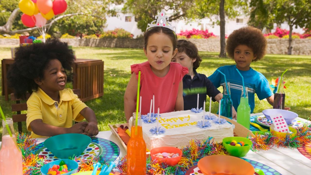 https://media.distractify.com/brand-img/FxZULW-5-/0x0/kids-birthday-party-1681240832368.jpg