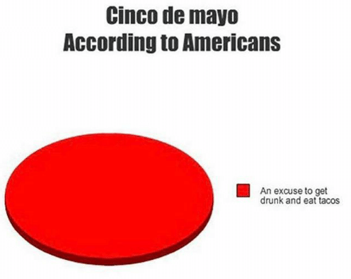 Cinco de mayo meme