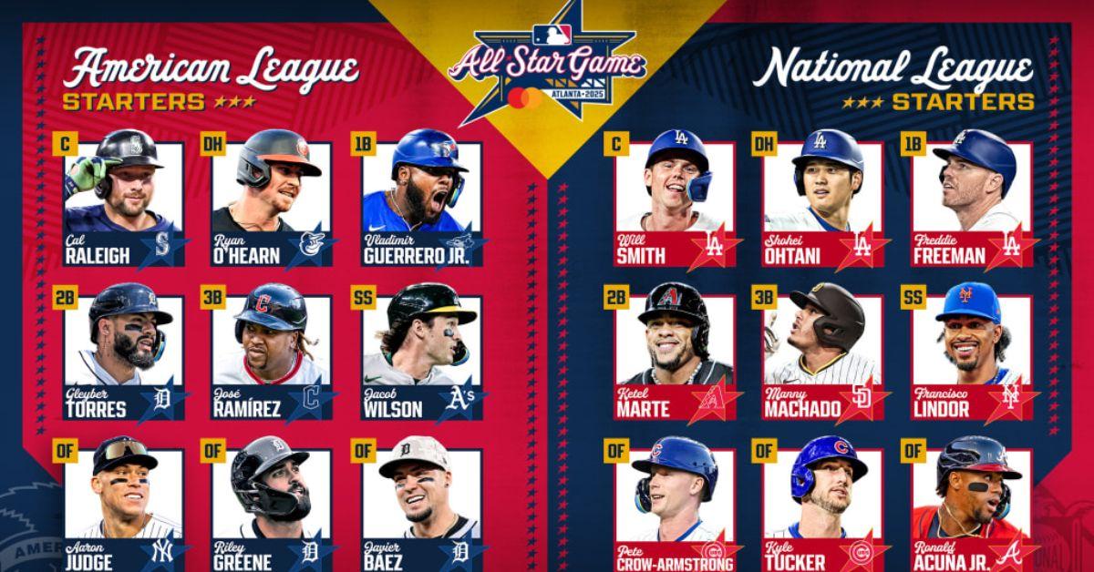 The starters for the National and American League in 2025. 
