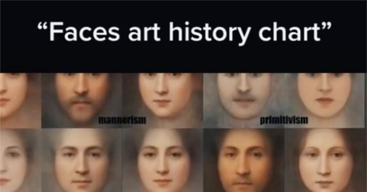 art history faces chart tiktok 1623523121390