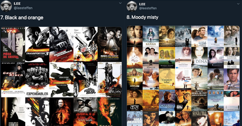 featured movie types