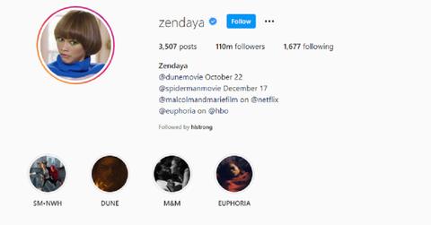 Zenday's Instagram Profile