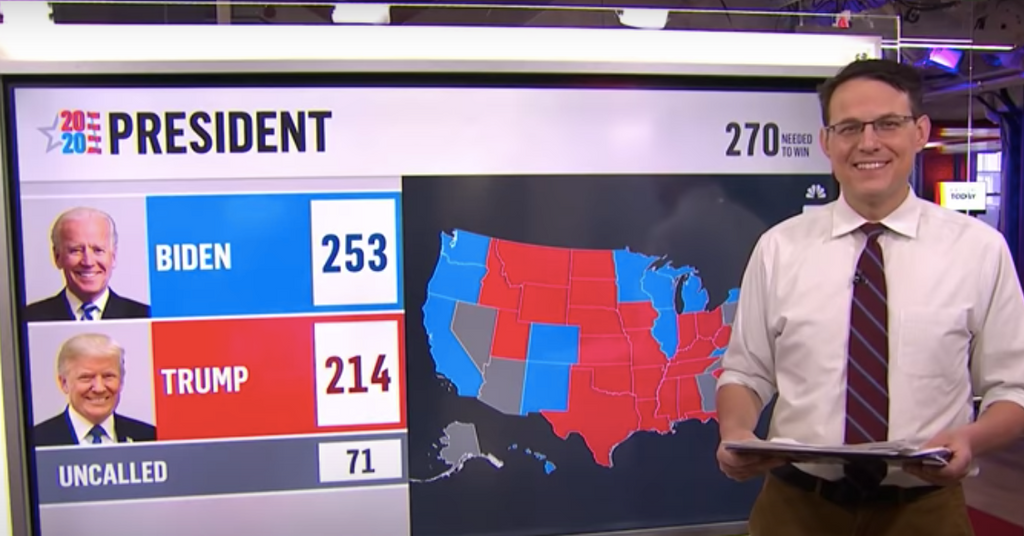 Does Steve Kornacki Have a Husband? Details on His Relationship Status