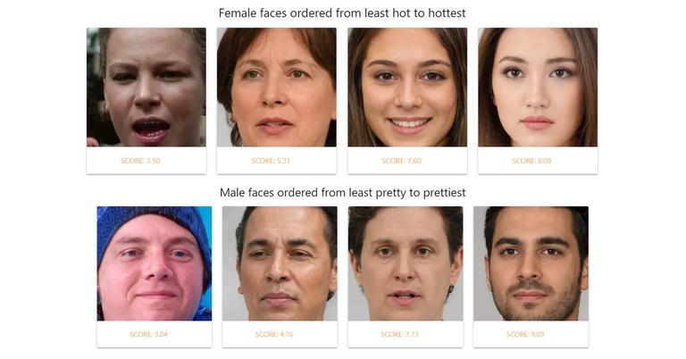 How To Test Your Attractiveness With AI — Latest Hotness Quiz