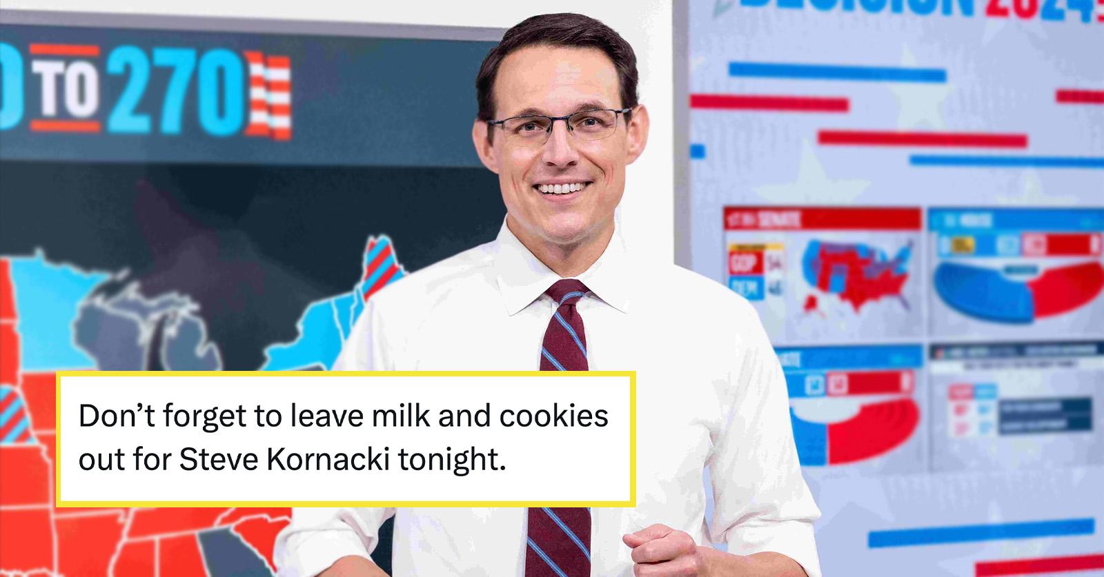 Steve kornacki memes