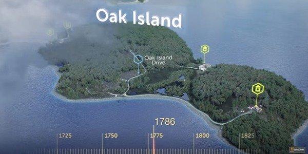 what happened curse of oak island