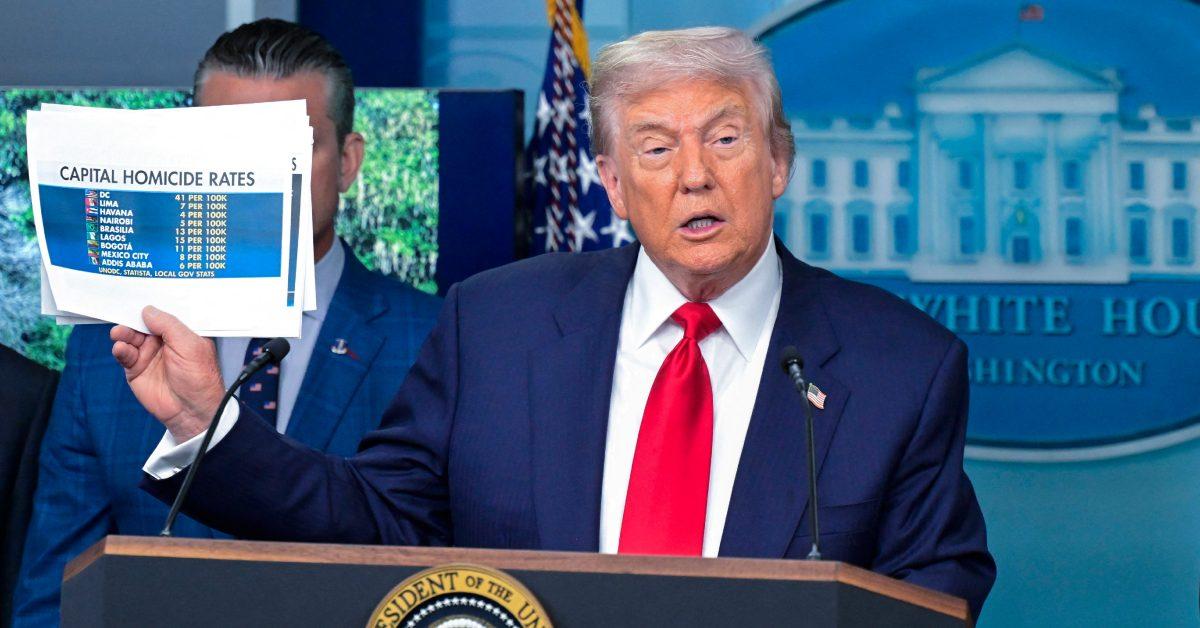 Donald Trump holding up a homicidal rates chart.