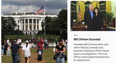 The Update to the White House's Major Events Timeline Is Weird