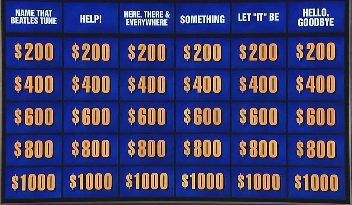 'Jeopardy!' Categories