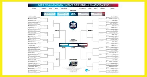 2023 NCAA March Madness printable bracket