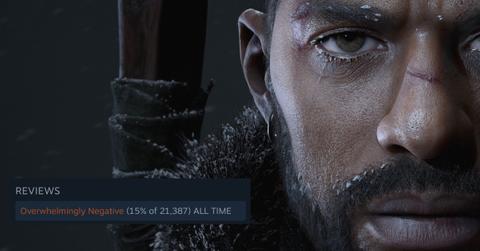 'the Day before' with the negative reviews from Steam