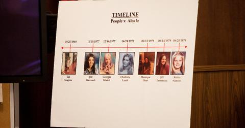 Rodney Alcala's known victims