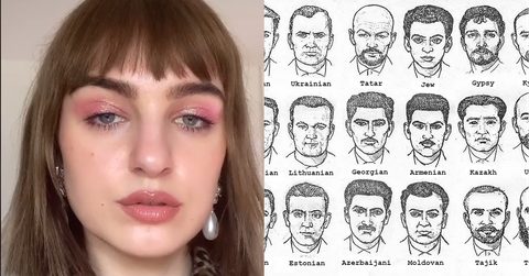 Soviet-era Identification Chart trending on TikTok