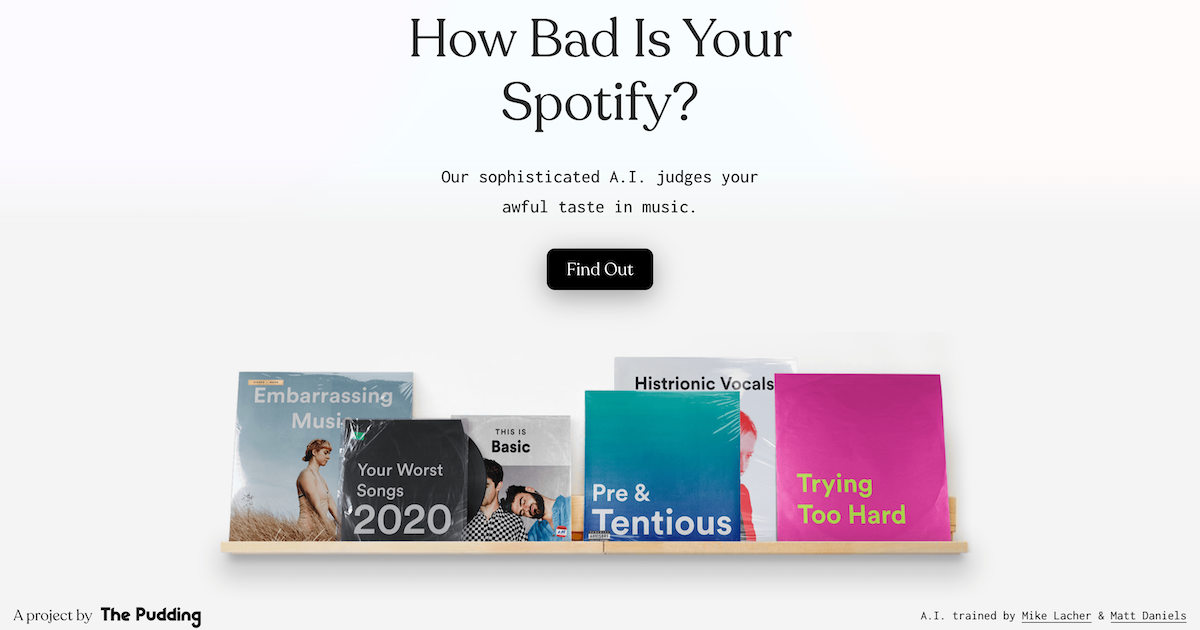 how bad is your spotify