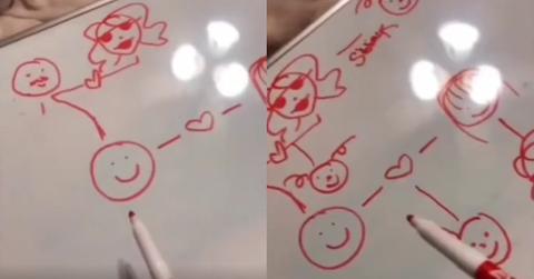 Woman Demonstrates How It’s Possible to Become Your Own Grandfather