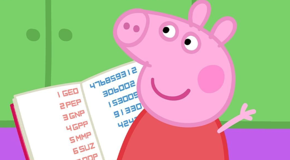 Peppa Pig' está fazendo crianças norte-americanas falarem com sotaque  britânico, dizem pais - Monet