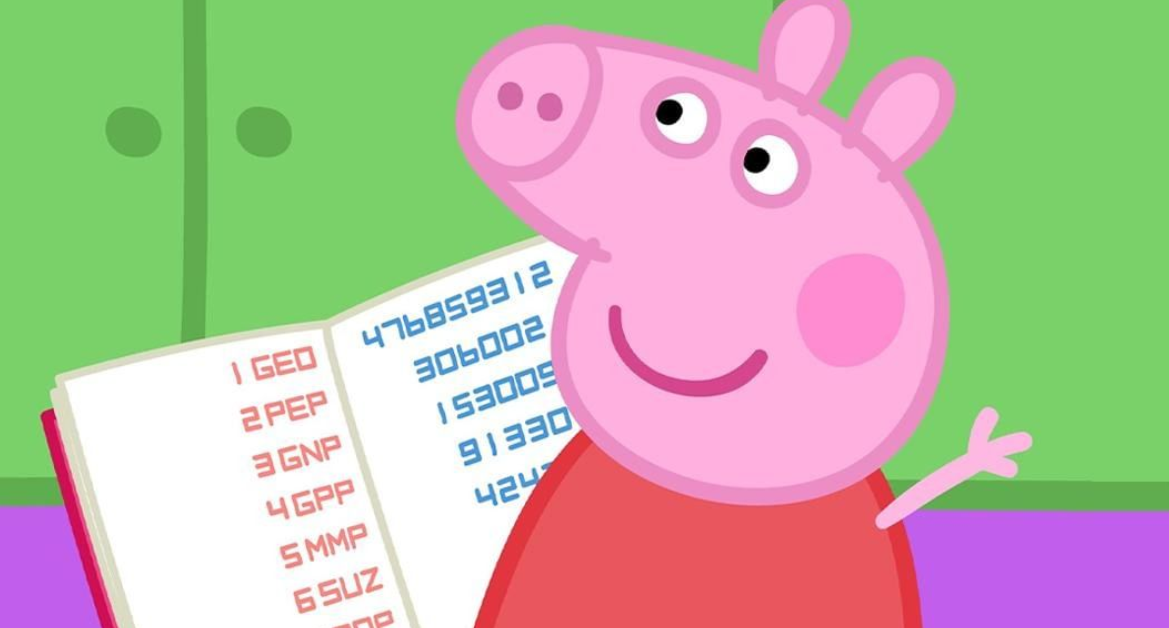 How Tall Is Peppa Pig? Find Out the Cartoon Character's Height