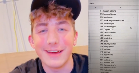 Man's "Restaurant Hack" Gets Him Free Food Every Day of the Year — Here's How It Works