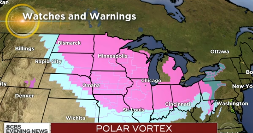 polar vortex