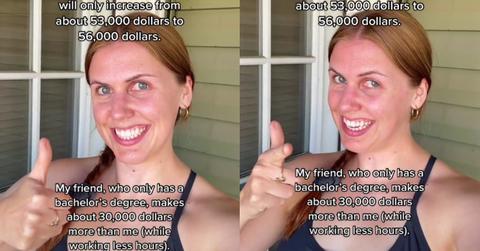 Teacher Masters Degree Raise