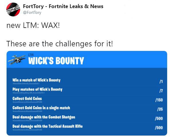 wicks bounty