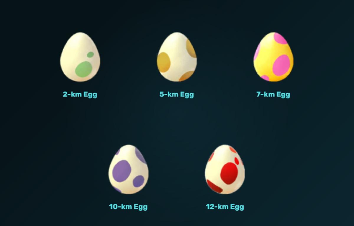 Pokémon GO Egg Chart (December 2023)