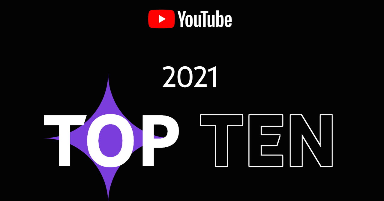 What Are the Top Trending YouTube Videos of 2021? Find out Below