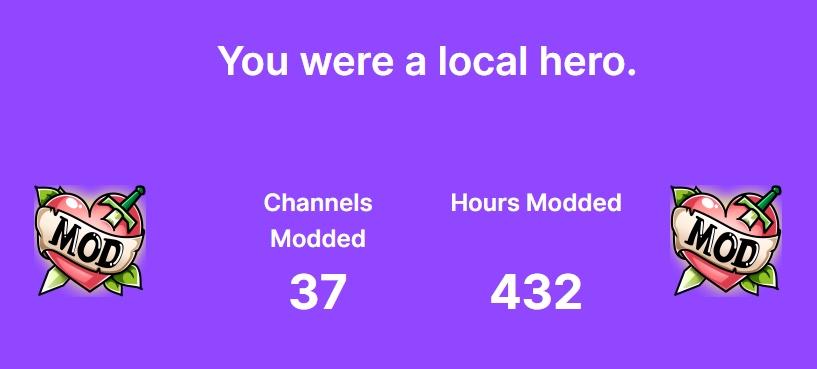 A Twitch recap for a moderator