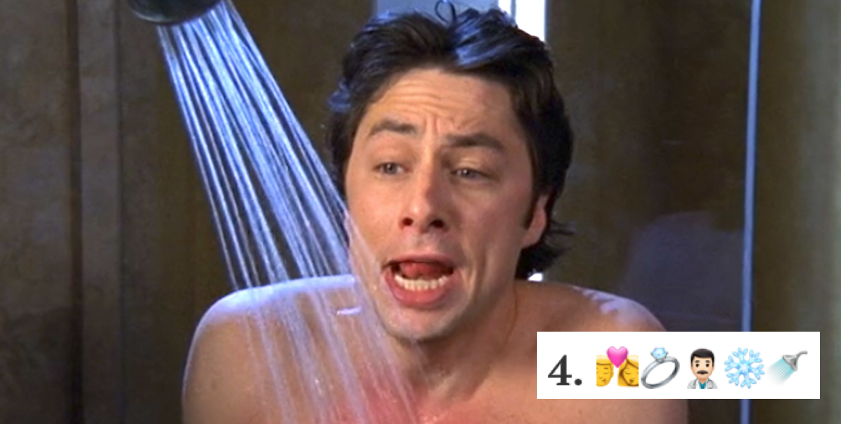 How Well Do You Know ‘Scrubs’? Check Your Skills With Our Quiz!