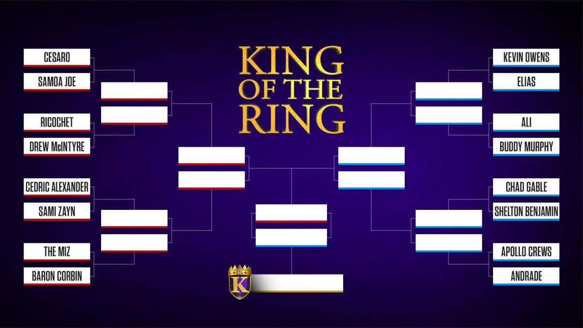 king of the ring bracket