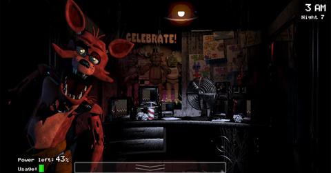 Foxy in 'Five Night's at Freddy's'